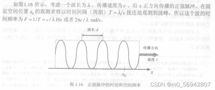 雷达信号处理目标检测仿真 雷达信号分析与处理_采样频率_15