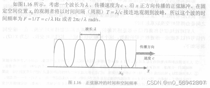 雷达信号处理目标检测仿真 雷达信号分析与处理_信号处理_15