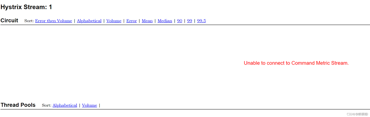 springboot slf4j 默认几天 springboot401_spring boot