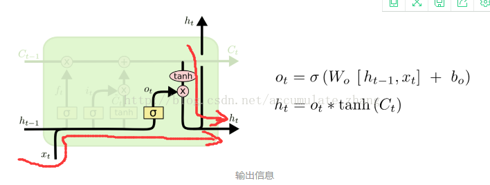 lstm和二维cnn特征怎么融合 cnn与lstm如何结合_深度学习_08