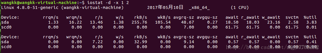 java 计算目录剩余磁盘空间 java统计linux cpu 磁盘 内存_linux_03