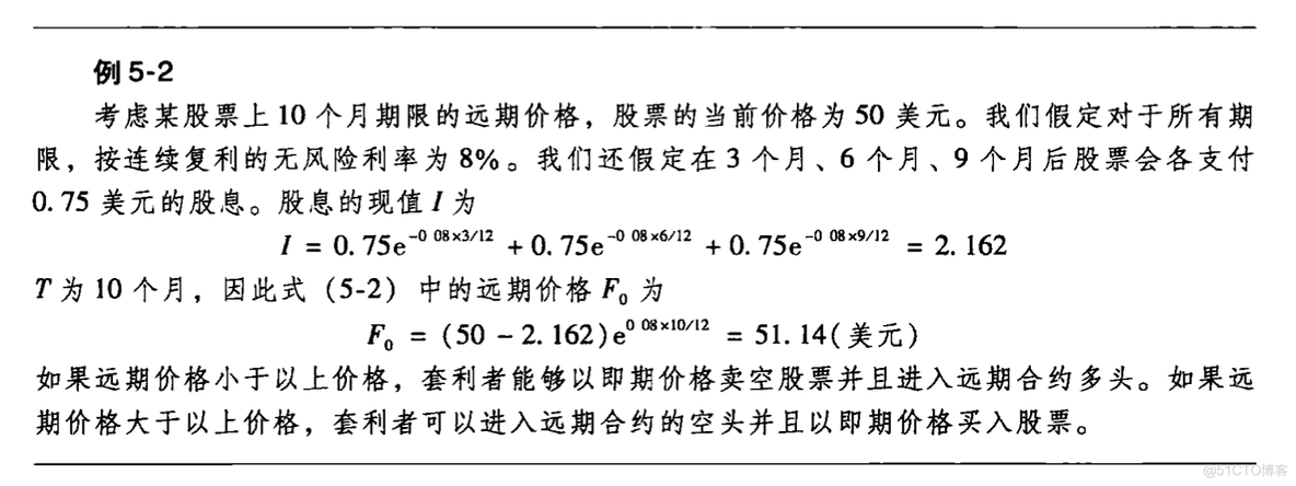 GBDT衍生特征 衍生品特性_方差_19