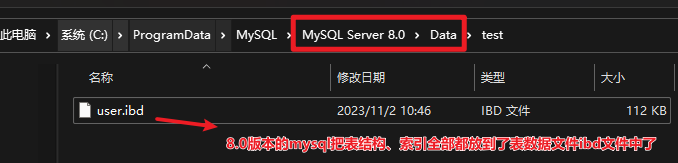 缩表原理 mysql mysql 收缩表空间_mysql