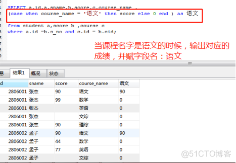 查询所有课程的记录mysql mysql查询每门课程前两名_sql_37