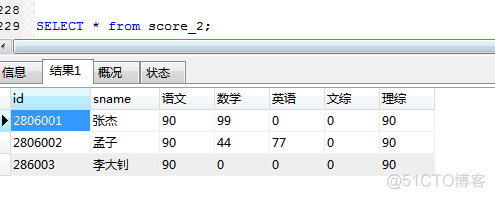 查询所有课程的记录mysql mysql查询每门课程前两名_ci_46