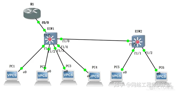 vlan10 vlan1000是什么_网络_03