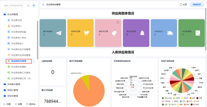 低代码平台mongodb 低代码平台是什么_数据_07