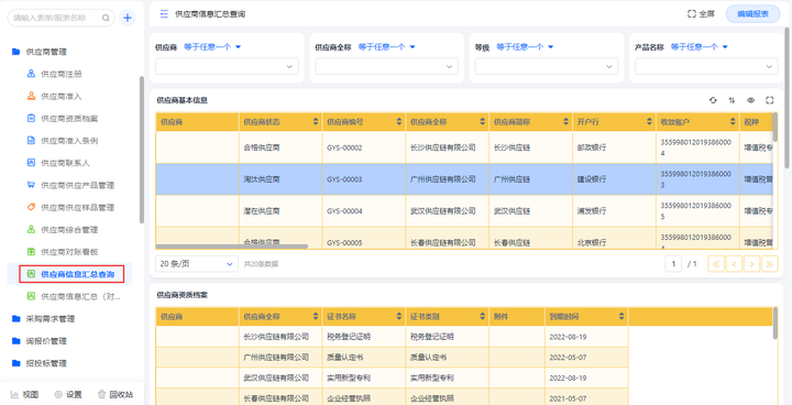 低代码平台mongodb 低代码平台是什么_低代码平台mongodb_08