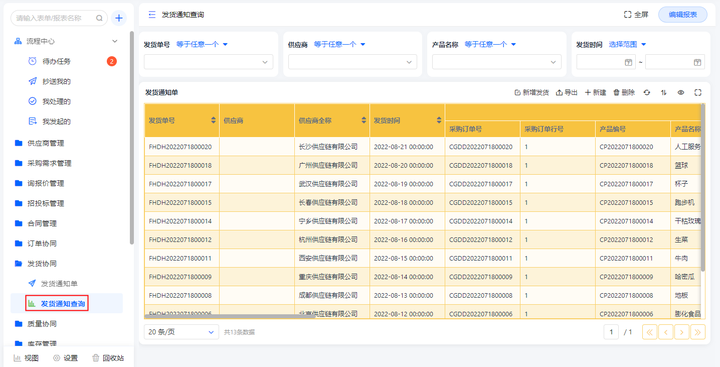 低代码平台mongodb 低代码平台是什么_低代码_25