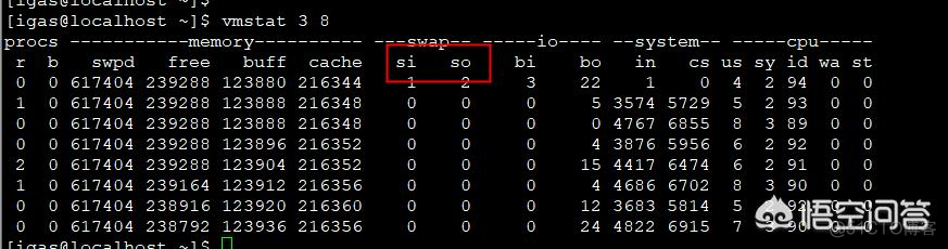 linux检查python3 linux检查内存命令_sed_07