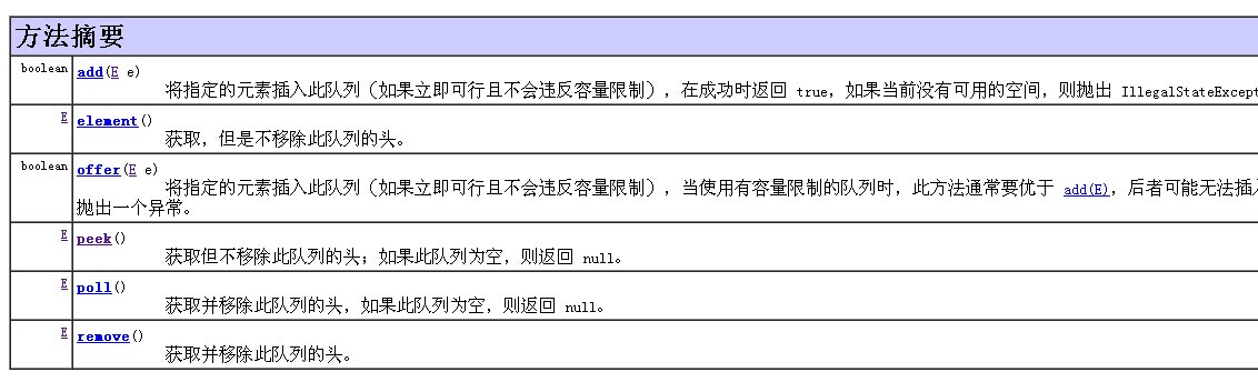 java 排队接口 java 队列 api_双端队列_02