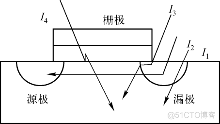 android中低功耗 低功耗下载_低功耗_07