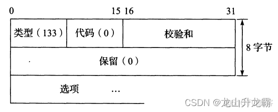 RESTFUL 生产的报文格式 ra报文格式_网络