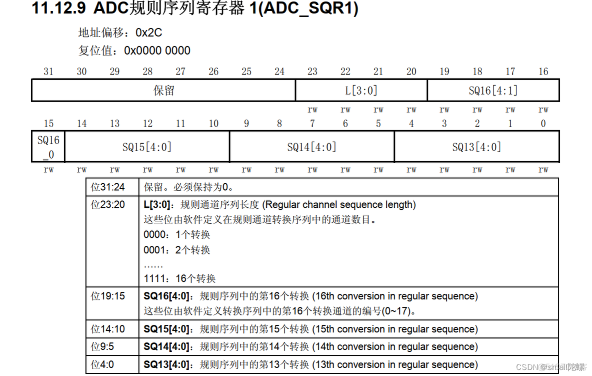 CUBEmx配置STM32F103adc采样电压 stm32adc采集电压范围_单片机_05