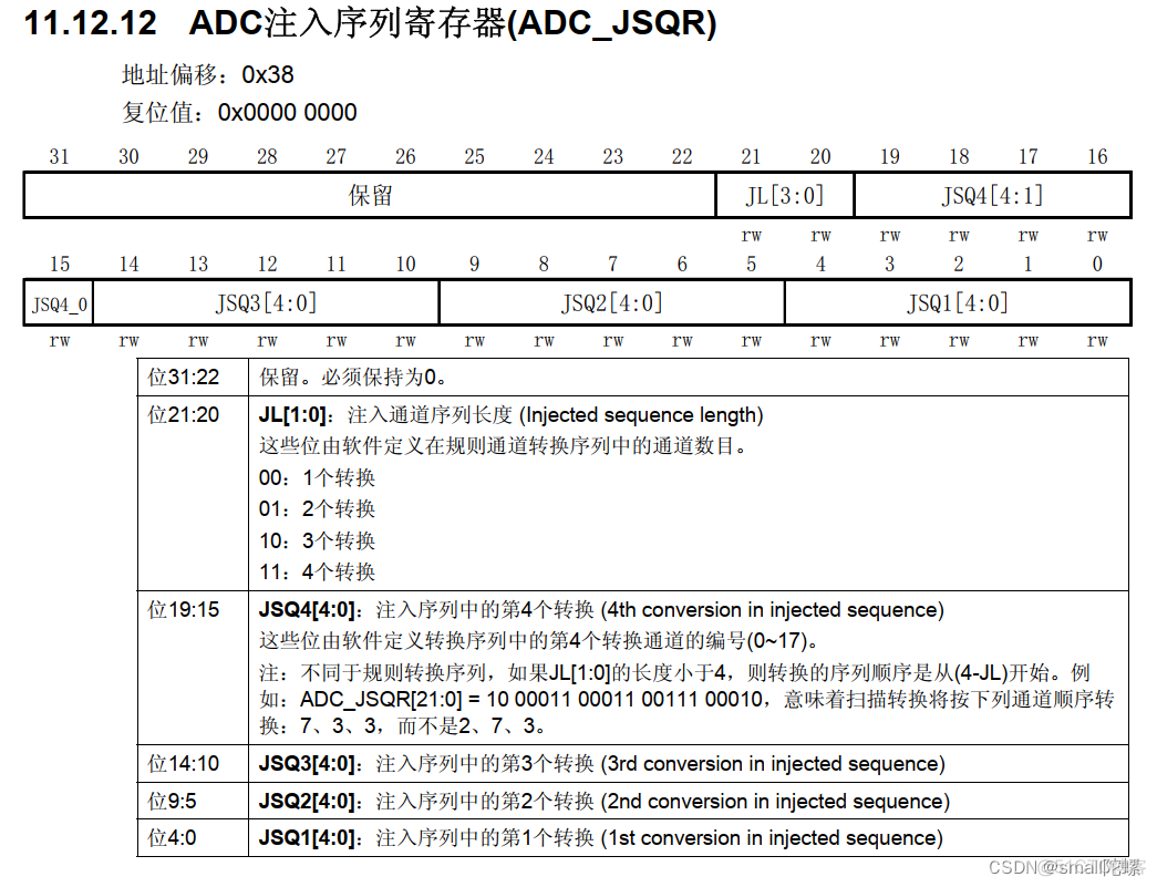 CUBEmx配置STM32F103adc采样电压 stm32adc采集电压范围_数据_07