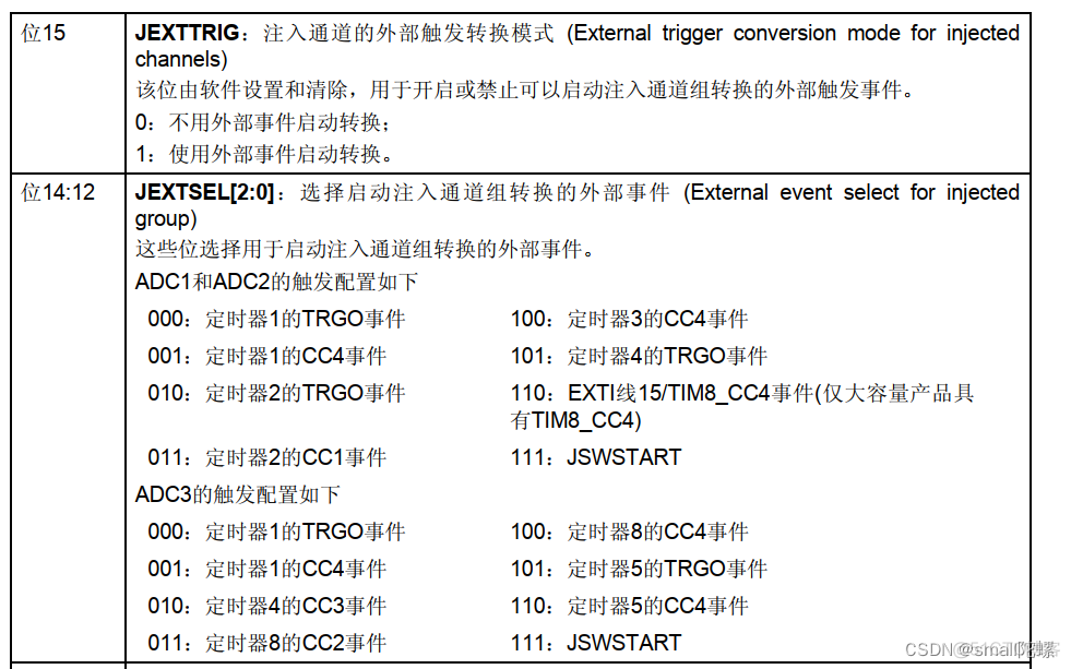 CUBEmx配置STM32F103adc采样电压 stm32adc采集电压范围_嵌入式硬件_11