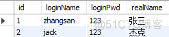 pgsql numeric java 用什么类型接收 javasql包接口_数据库_06