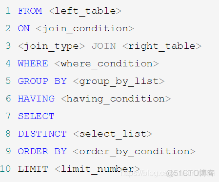 mysql order 影响性能 影响mysql性能的因素_mysql order 影响性能