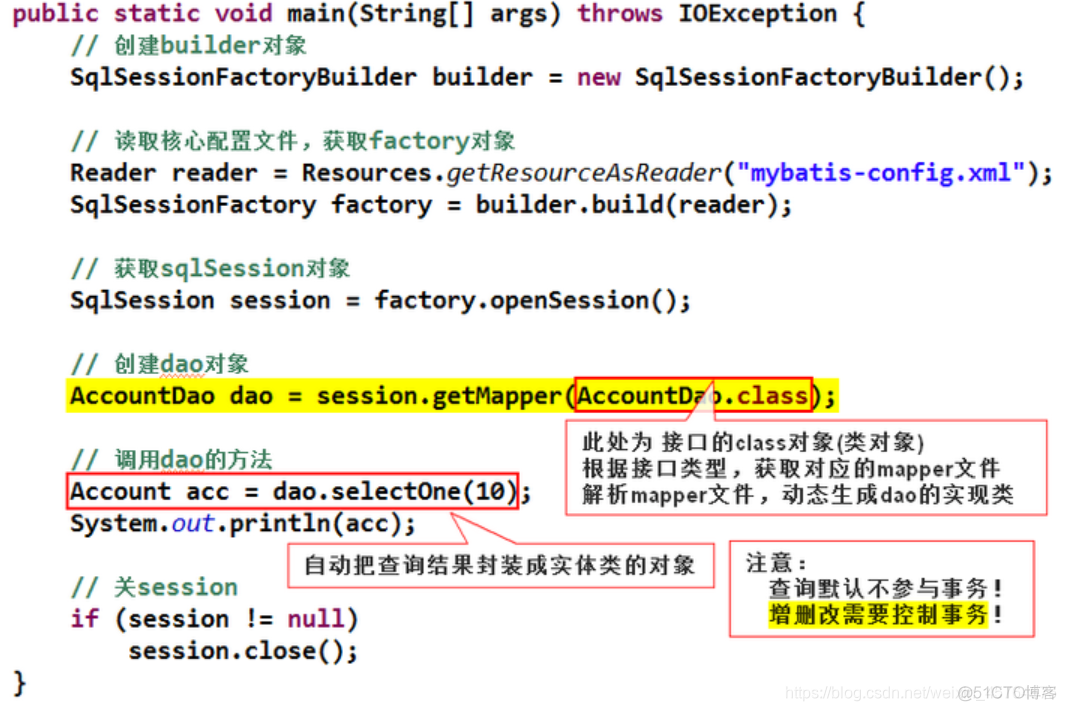 java框架如何适配多数据库 java sql框架_java_10