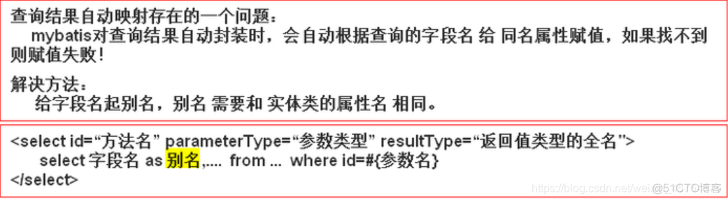 java框架如何适配多数据库 java sql框架_java框架如何适配多数据库_11