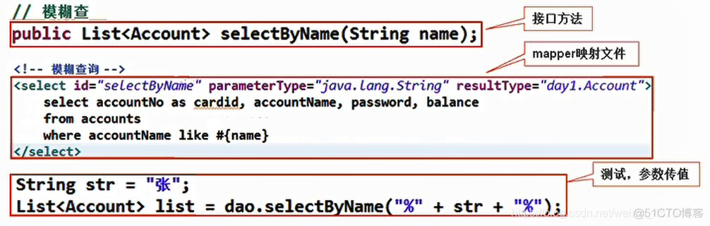 java框架如何适配多数据库 java sql框架_java框架如何适配多数据库_13