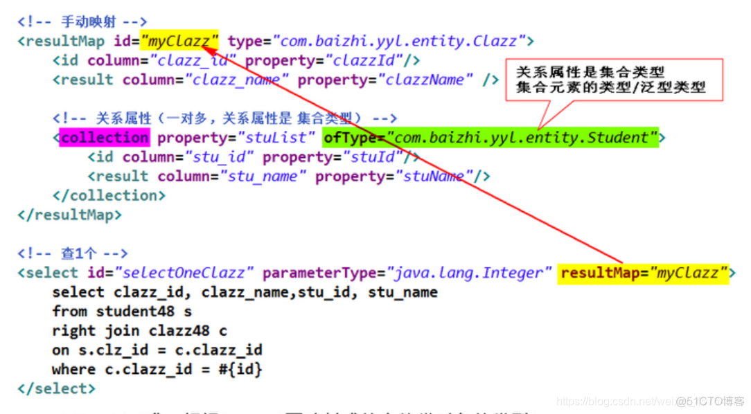 java框架如何适配多数据库 java sql框架_SQL_36