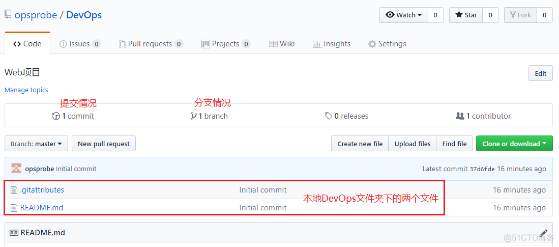 github copilot device code 登录 github desktop登录_github_12