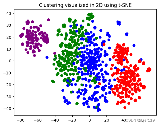 embed怎么设置样式 embedding_人工智能_11