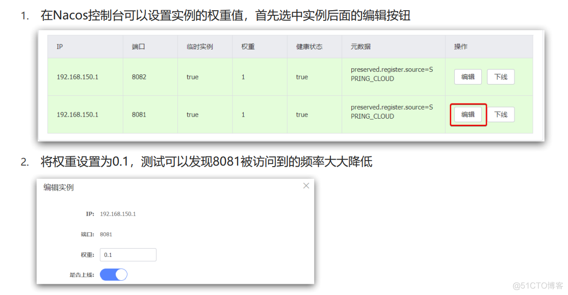 微服务服务注册与发现pdf 微服务注册中心nacos_spring_10