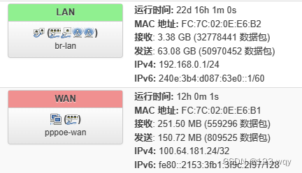 android ping ipv6命令 安卓ipv6_IP_05