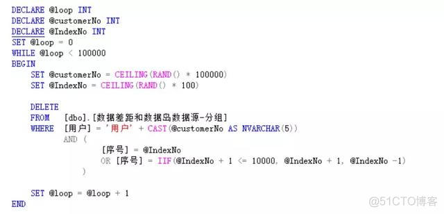 1000万条数据加索引占用多少内存 1000w条数据占多大_1万条数据大概占多大空间_05