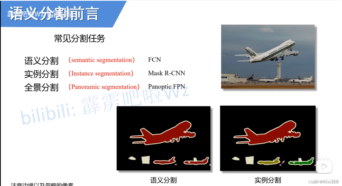 语义分割 模型 pytorch 语义分割 fcn_人工智能_02