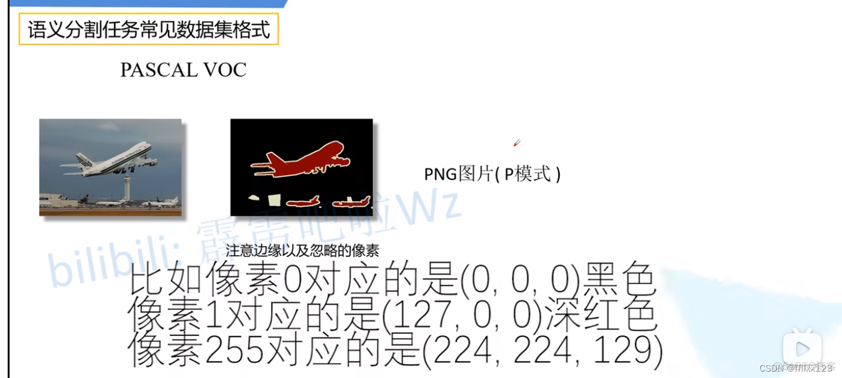 语义分割 模型 pytorch 语义分割 fcn_人工智能_03