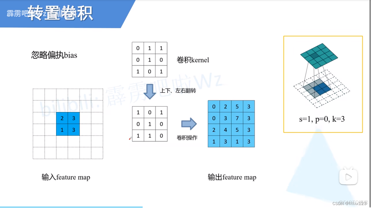 语义分割 模型 pytorch 语义分割 fcn_卷积_16