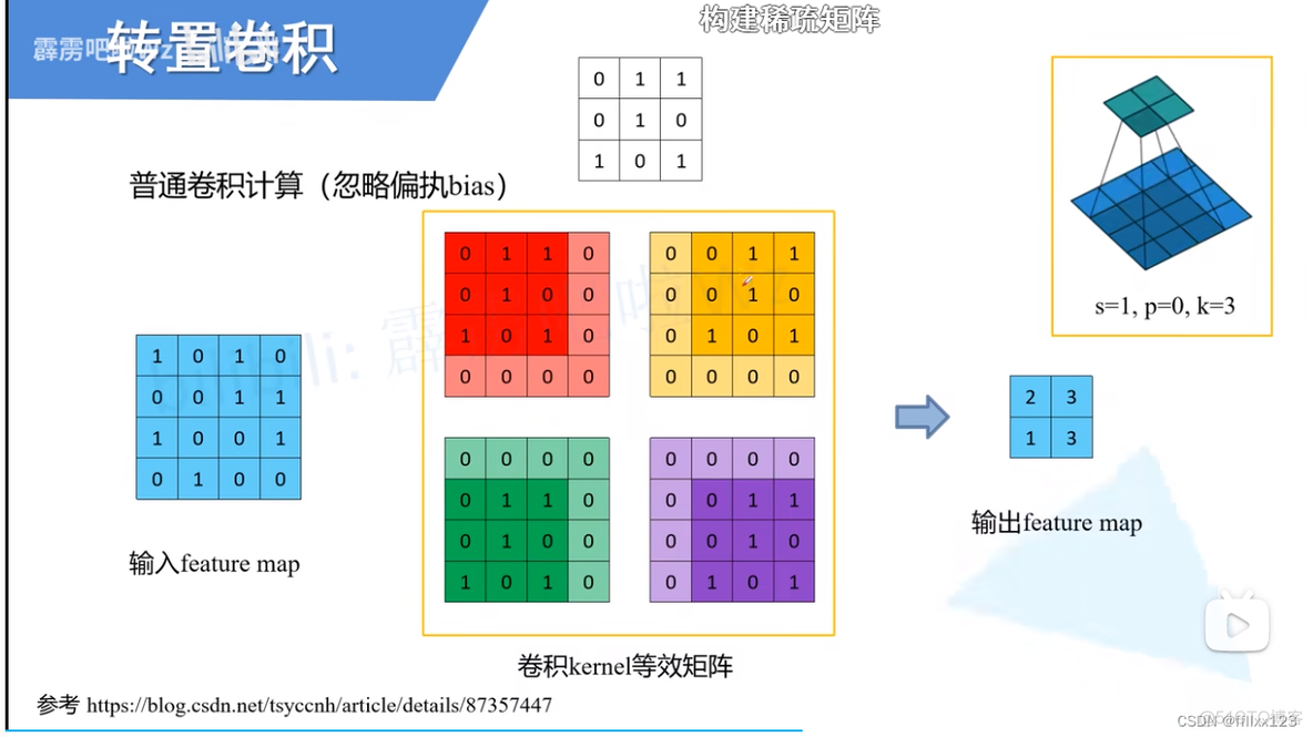 语义分割 模型 pytorch 语义分割 fcn_深度学习_18