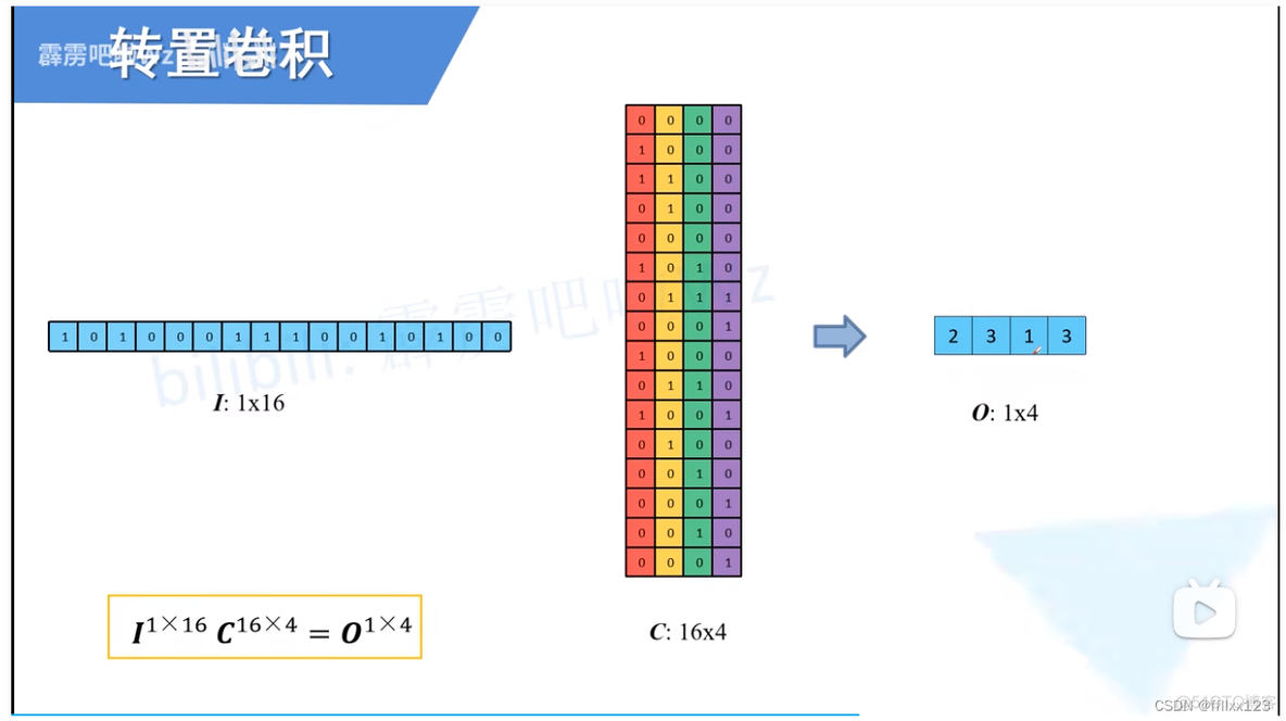 语义分割 模型 pytorch 语义分割 fcn_语义分割 模型 pytorch_19