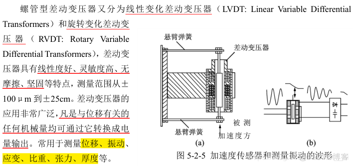 物联网传感器开源源码java 物联网传感器原理_工作原理_19