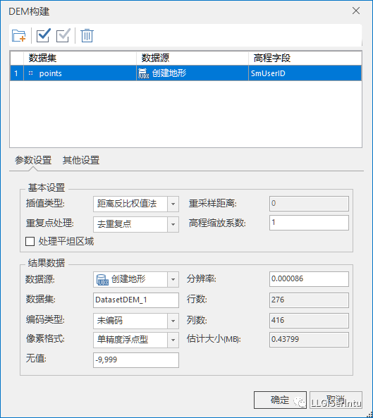 qgis dem地形起伏度的提取 gis地形起伏度分析_空间分析_10