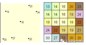 qgis dem地形起伏度的提取 gis地形起伏度分析_栅格_14