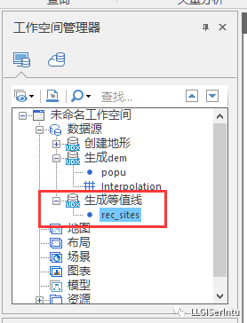 qgis dem地形起伏度的提取 gis地形起伏度分析_空间分析_21