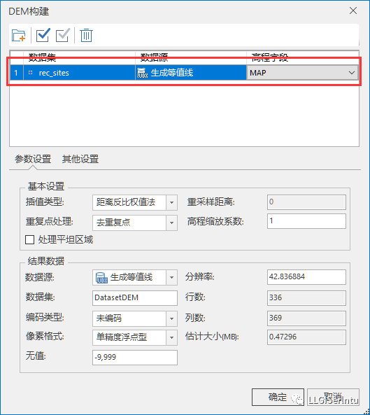 qgis dem地形起伏度的提取 gis地形起伏度分析_插值_22