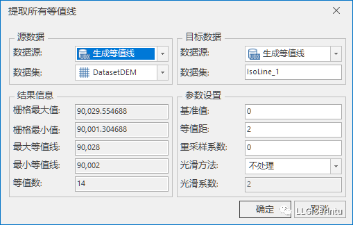 qgis dem地形起伏度的提取 gis地形起伏度分析_数据_24