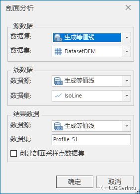 qgis dem地形起伏度的提取 gis地形起伏度分析_数据_28