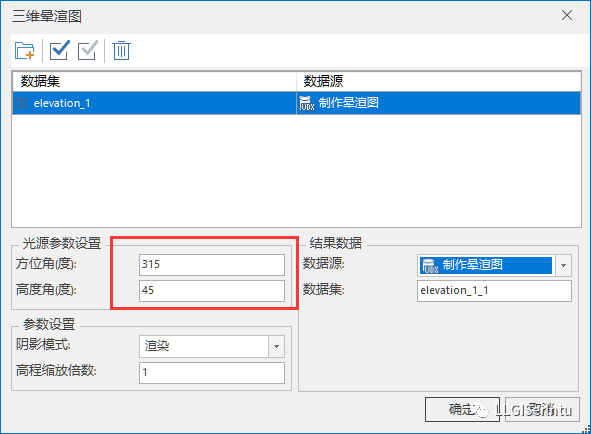 qgis dem地形起伏度的提取 gis地形起伏度分析_数据_33