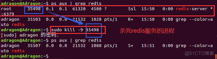 linux 上 怎么登录redis linux登录redis客户端_linux_09