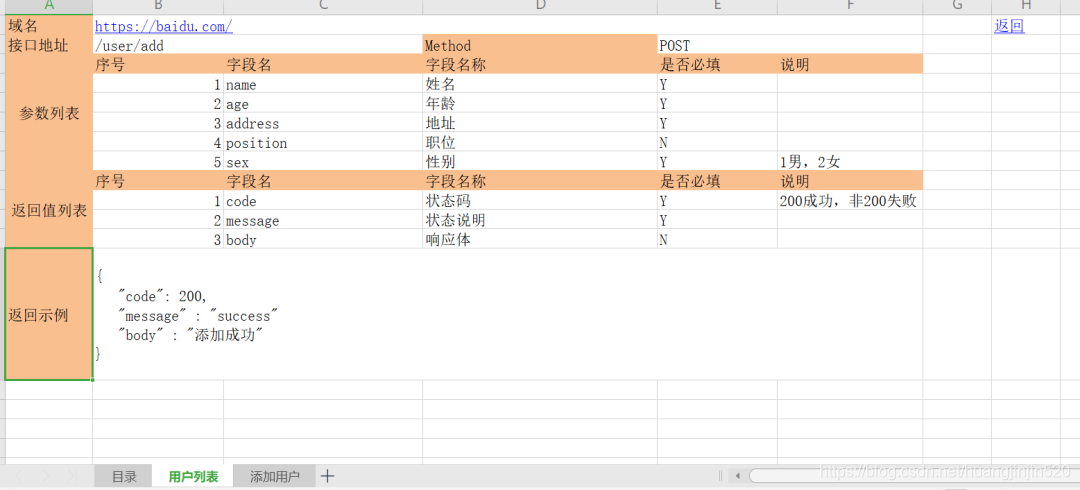 java 开源的接口文档管理 接口文档用什么管理_java 开源的接口文档管理_02