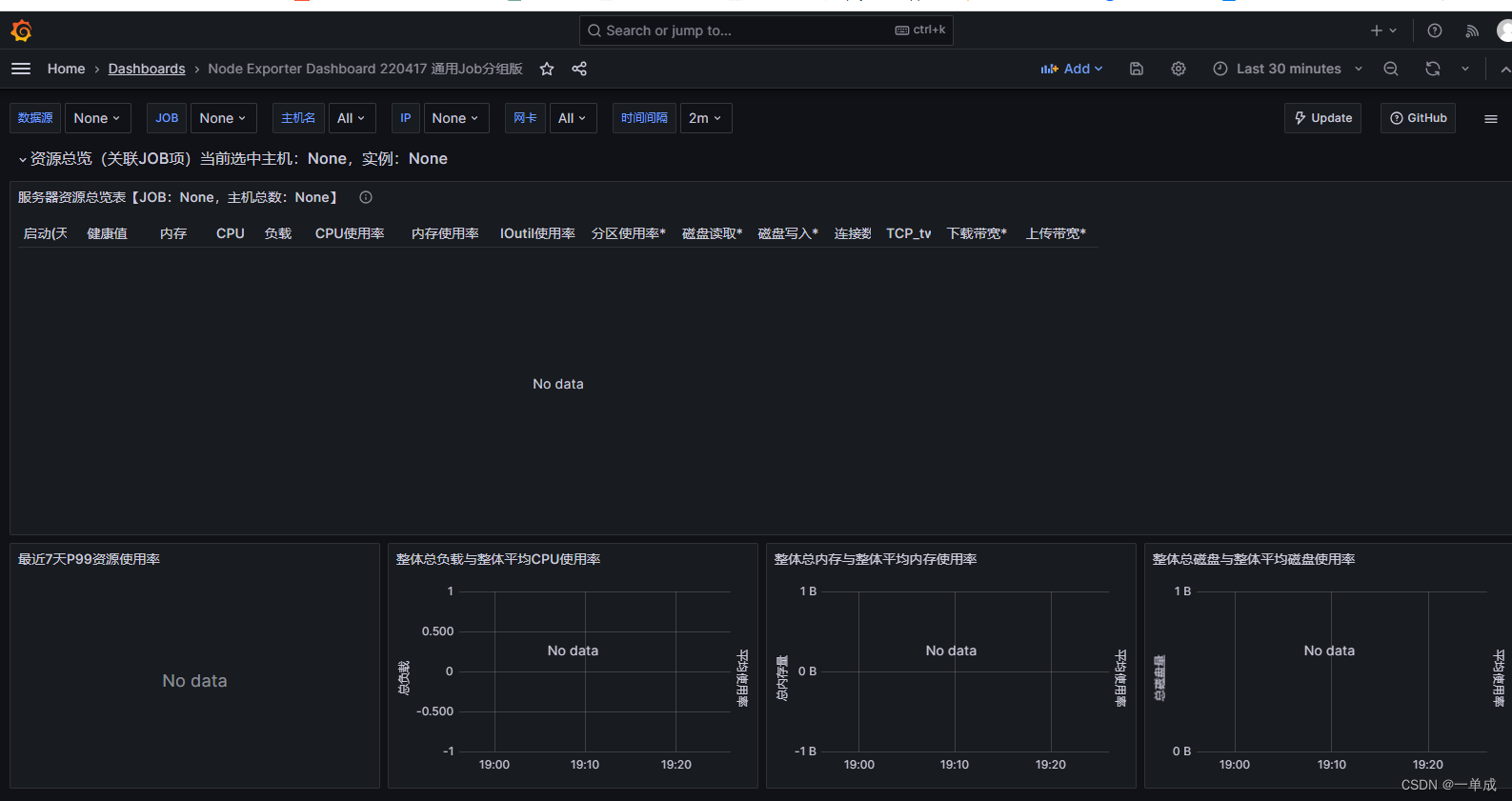 grafana文件下载 grafana文档_容器_19