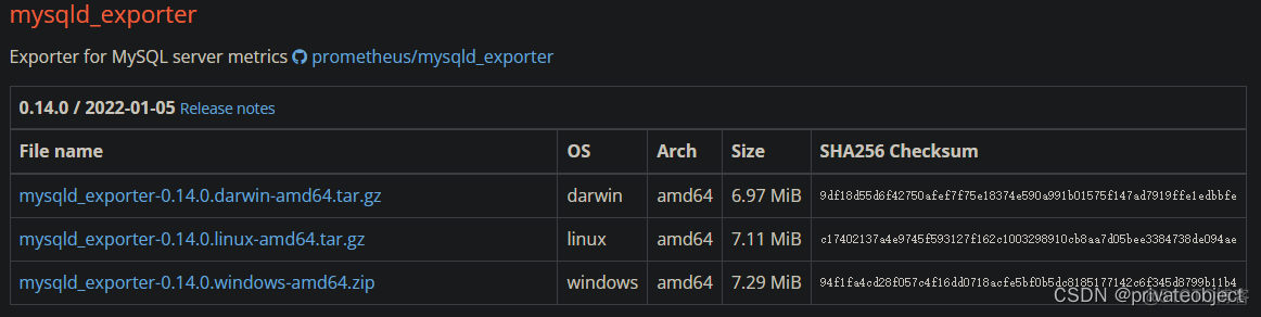 grafana 通过yaml配置告警SMTP grafana配置mysql_prometheus_25