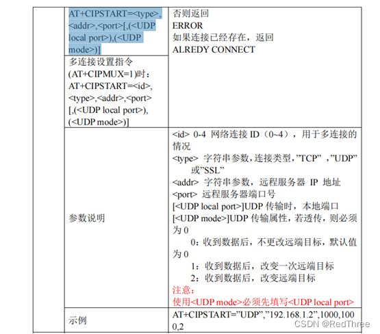 esp8266 端口寄存器 esp8266端口号怎么固定_udp_20