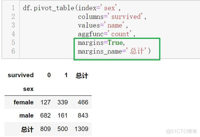 Python 数据透视表 计数 python处理excel数据透视表_Python 数据透视表 计数_10